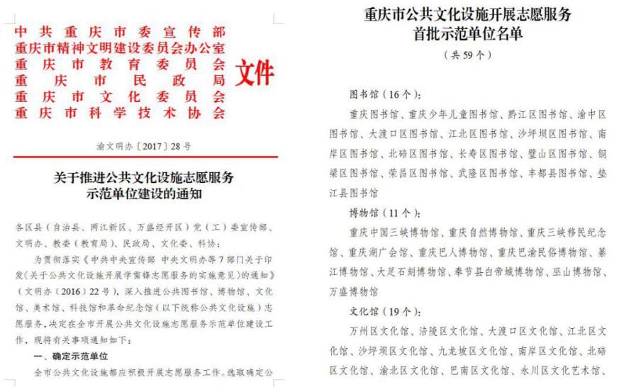 “重庆市公共文化设施开展志愿服务首批示范单位”